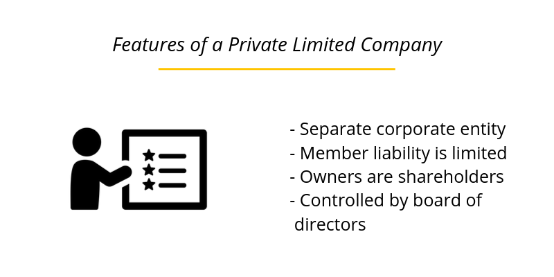 private limited company registration in chennai